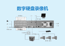 数字硬盘录像机