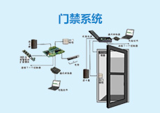 门禁系统