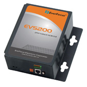 EVS400-智能四路网络视频服务器